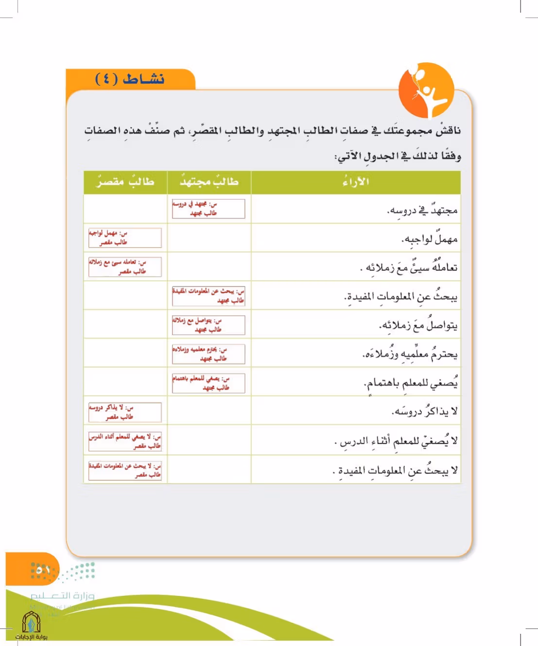 صفحة 51