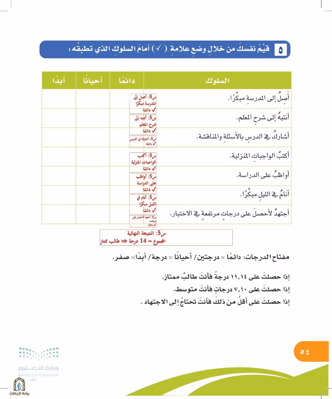 صفحة 54