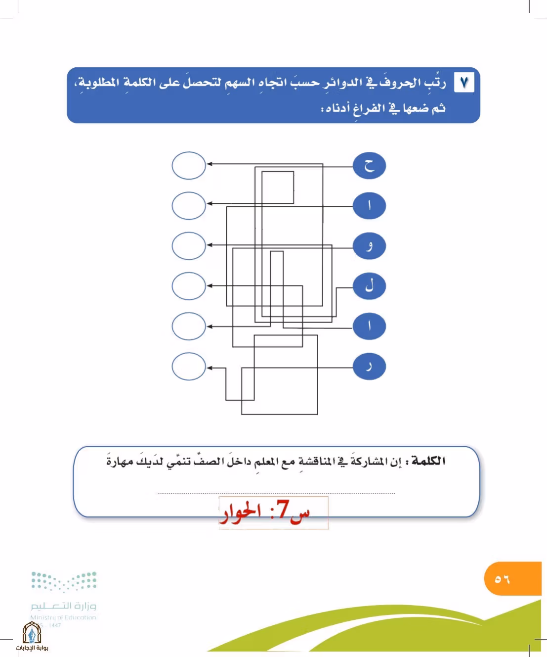 صفحة 56