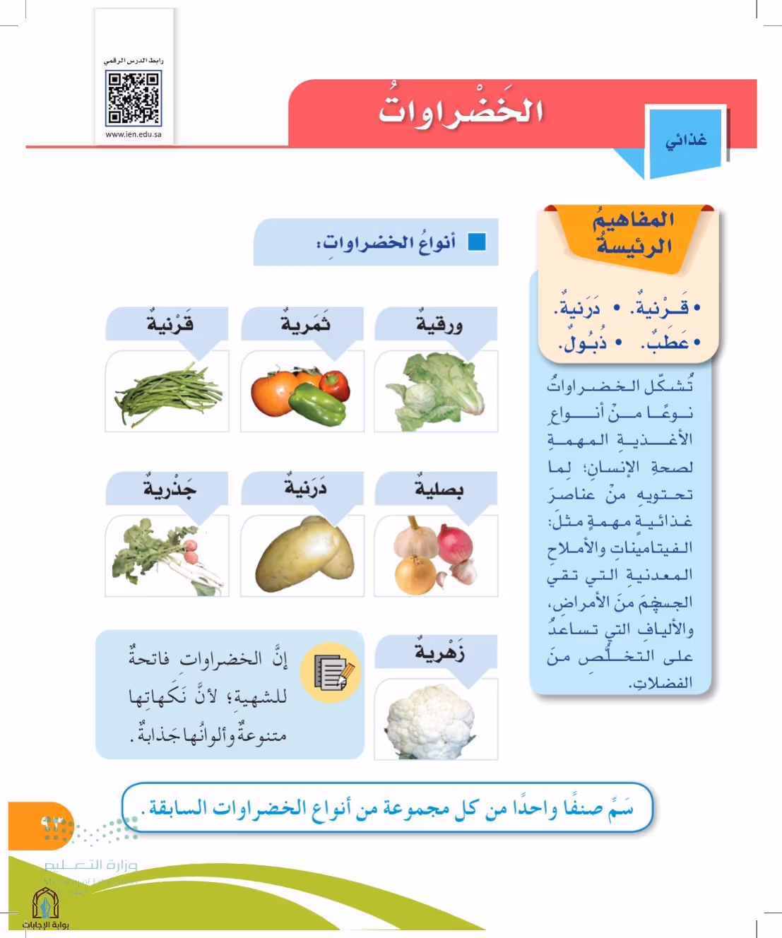 صفحة 93