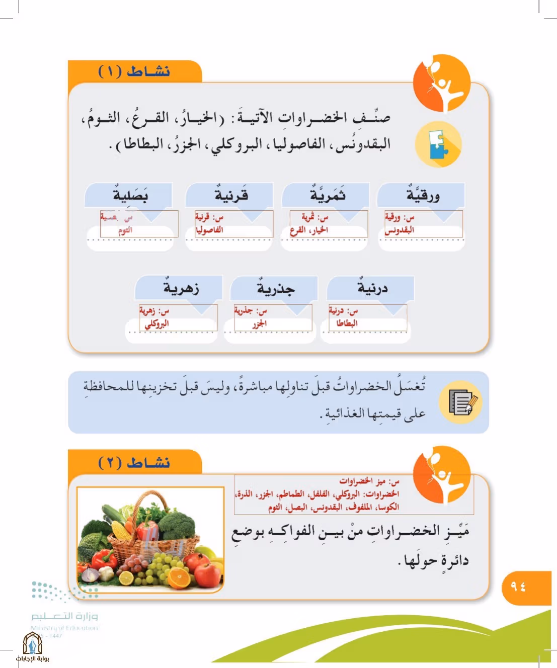 صفحة 94