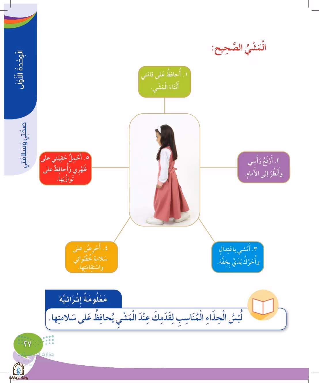 صفحة 27