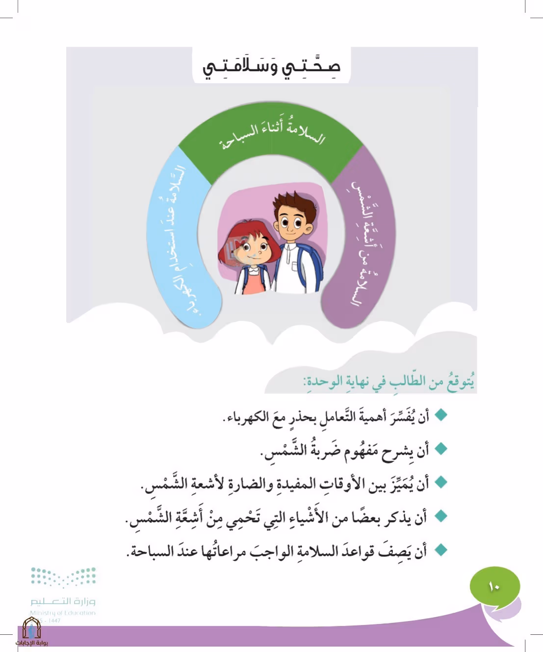 صفحة 10