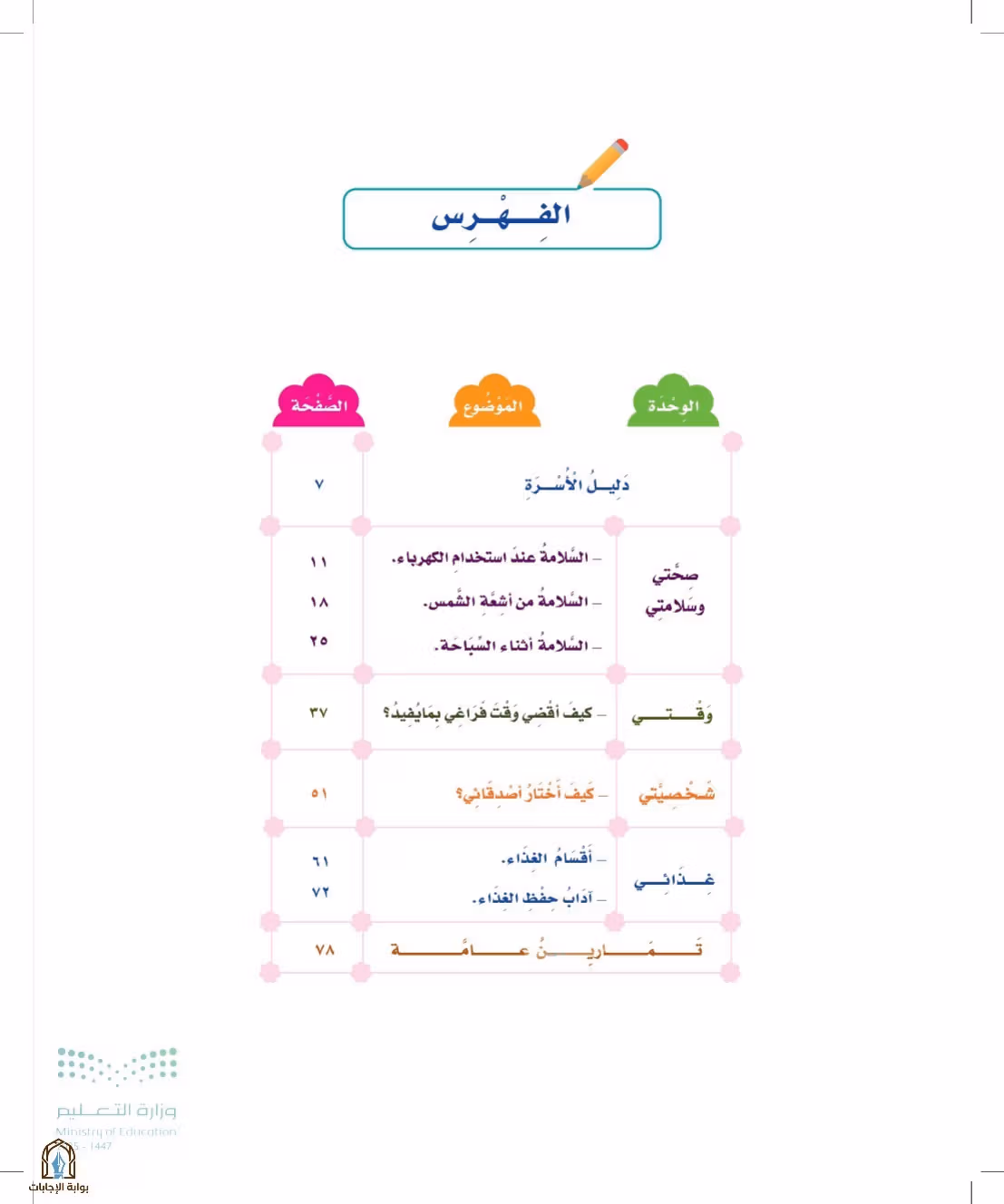 صفحة 6