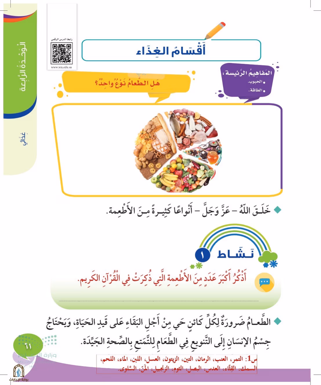 صفحة 61