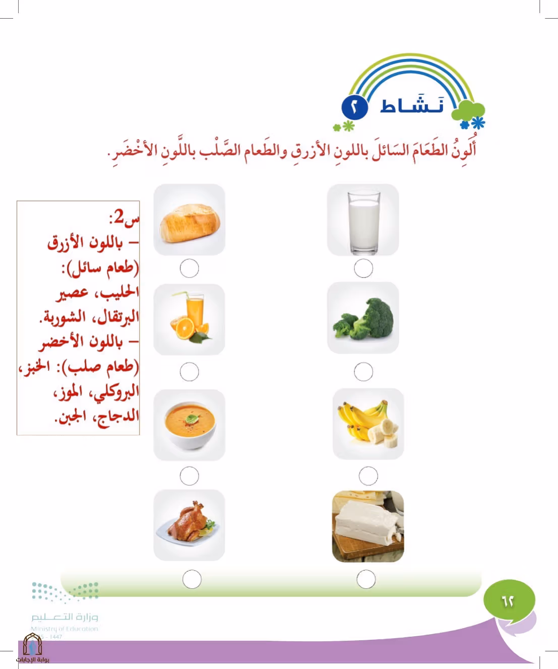 صفحة 62
