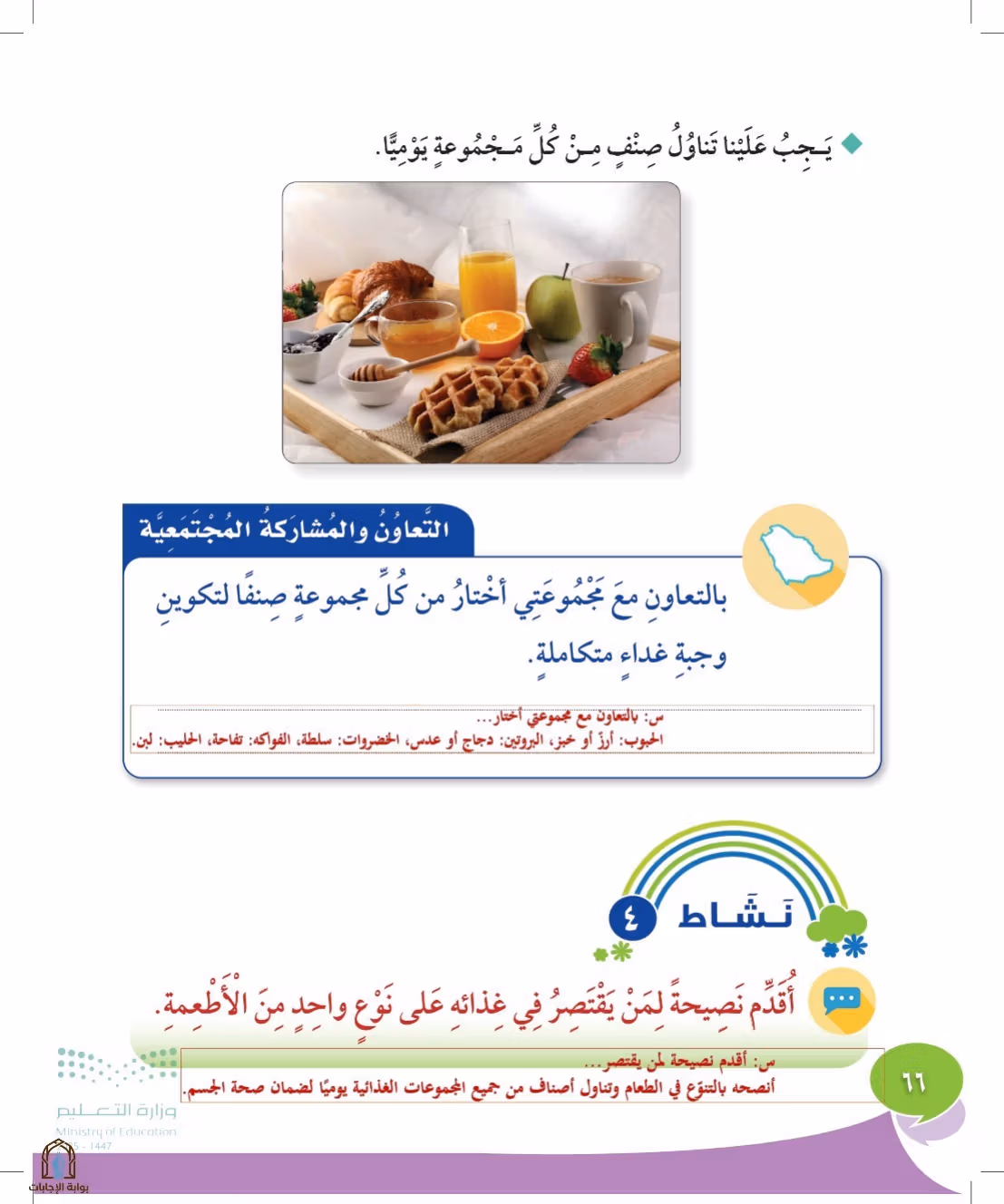 صفحة 66