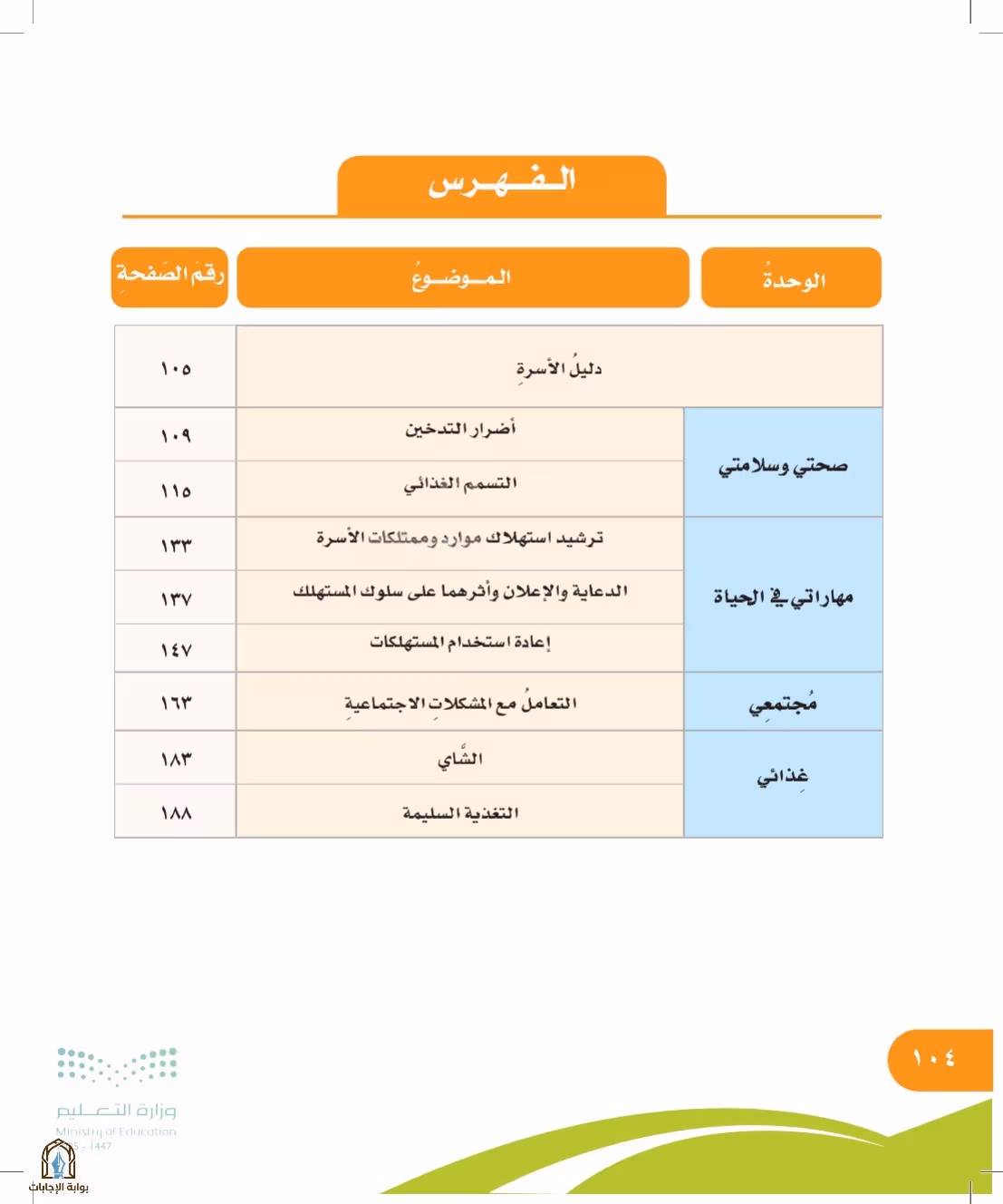 صفحة 104