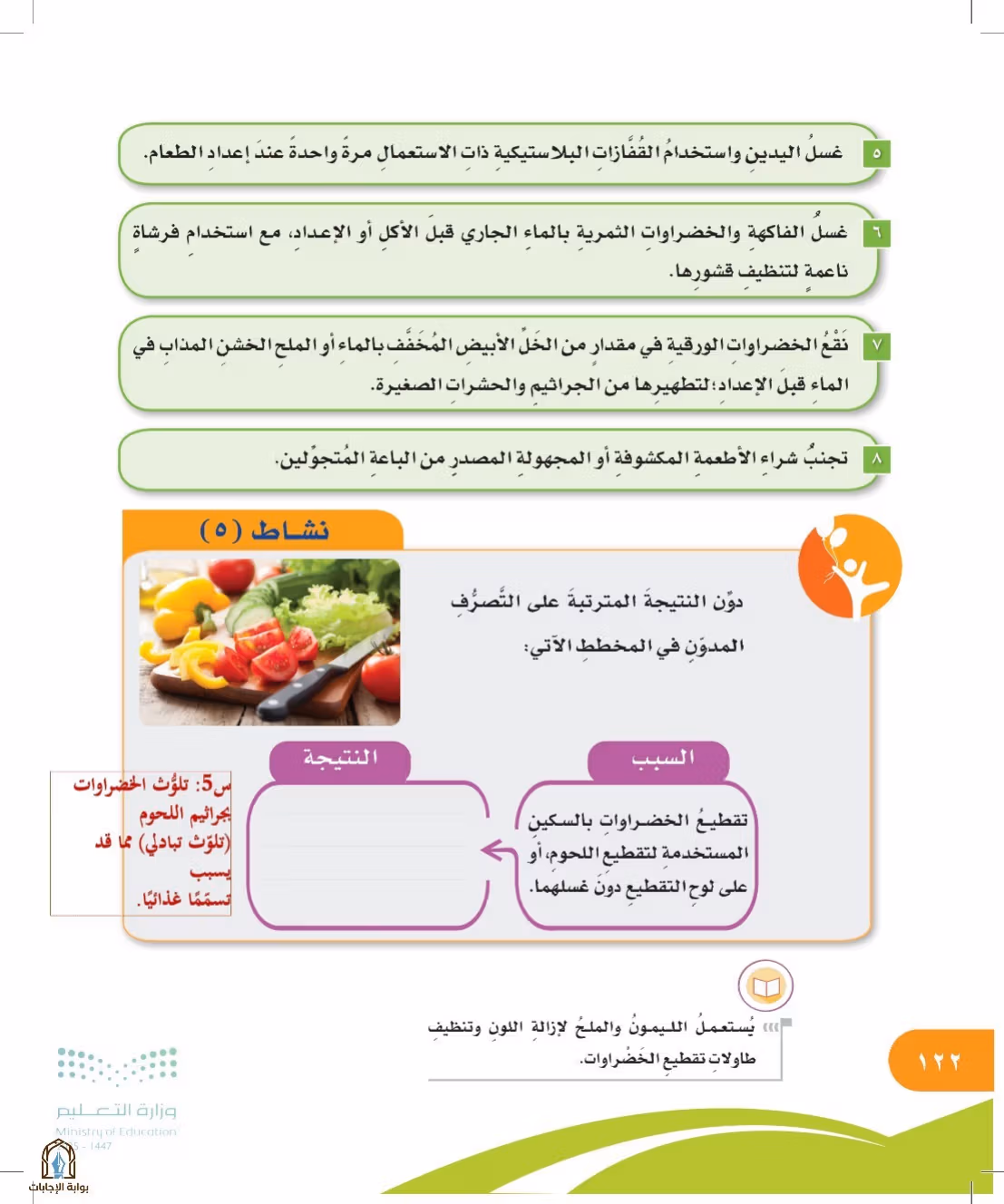صفحة 122
