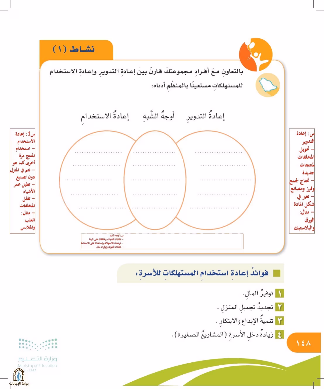 صفحة 148