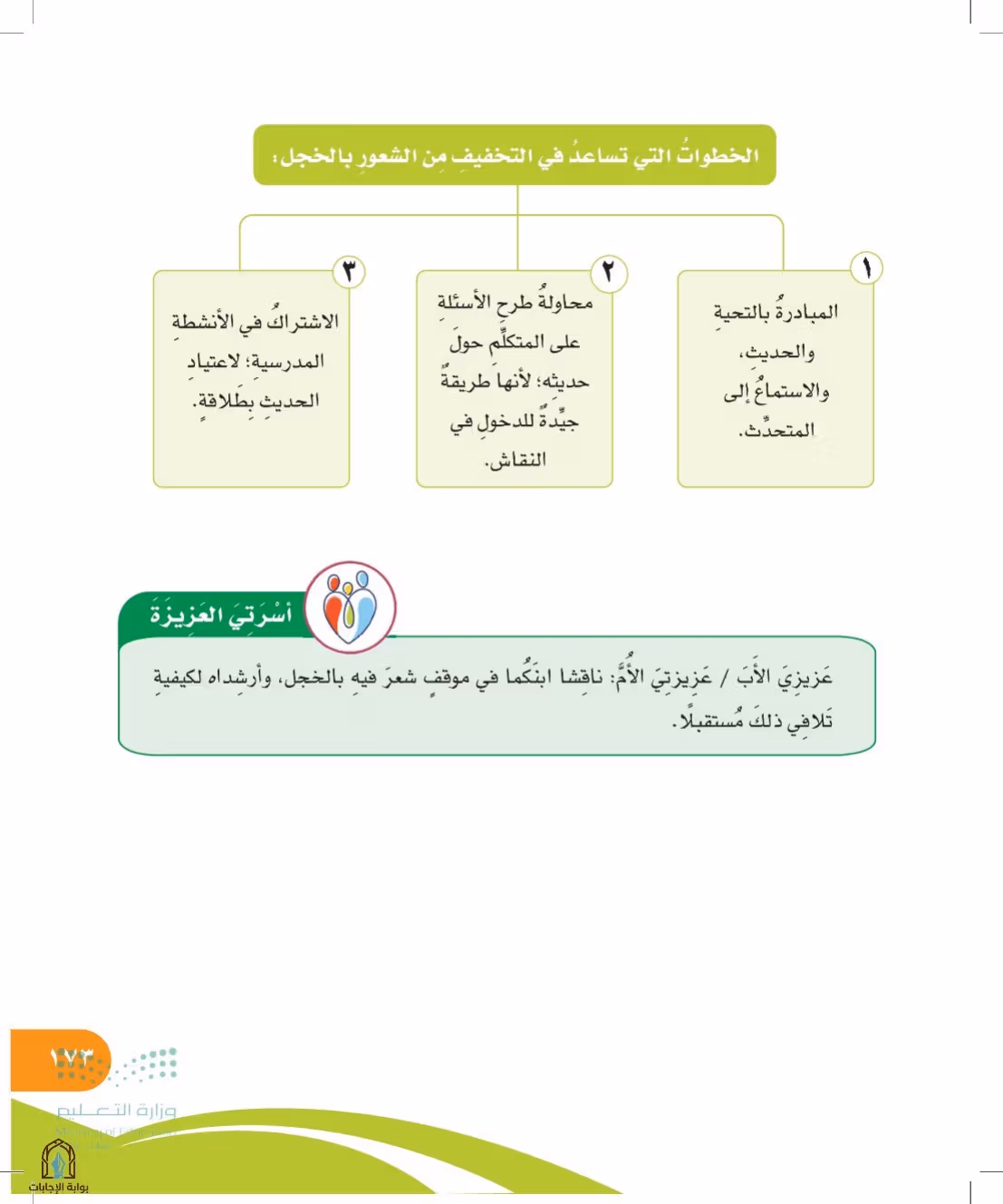 صفحة 173