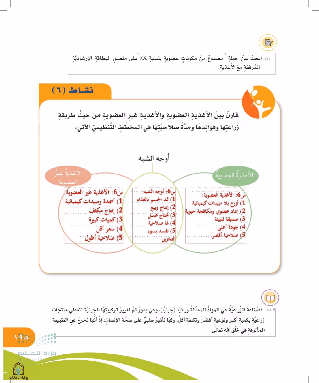 صفحة 195