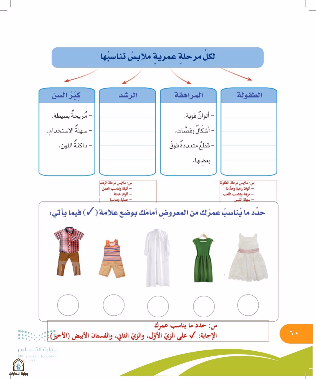 صفحة 60