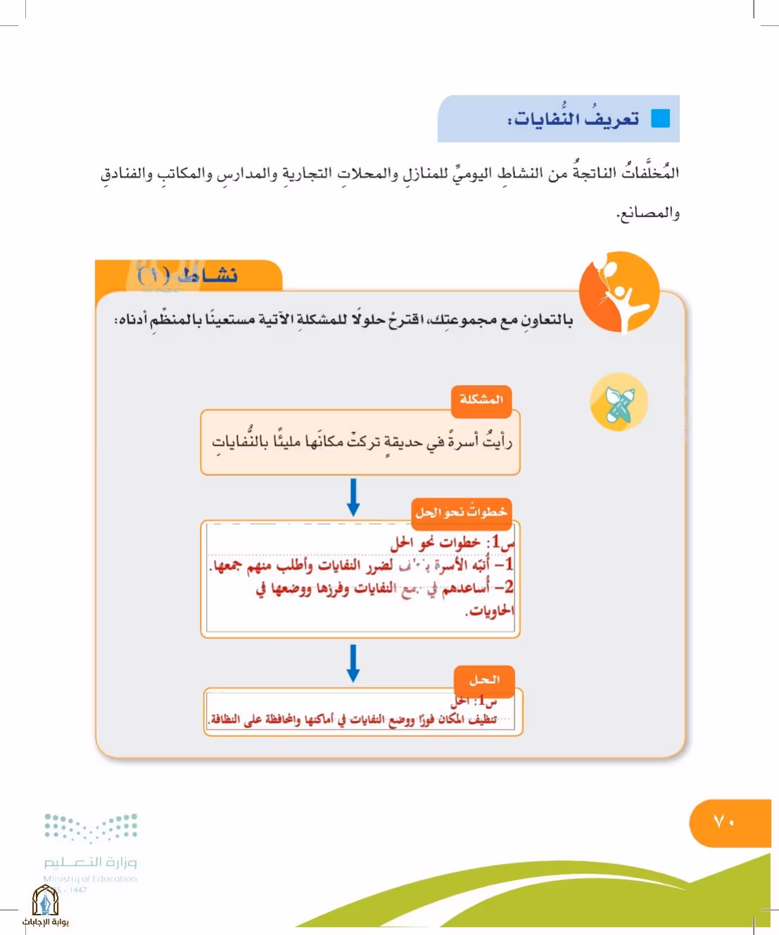 صفحة 70