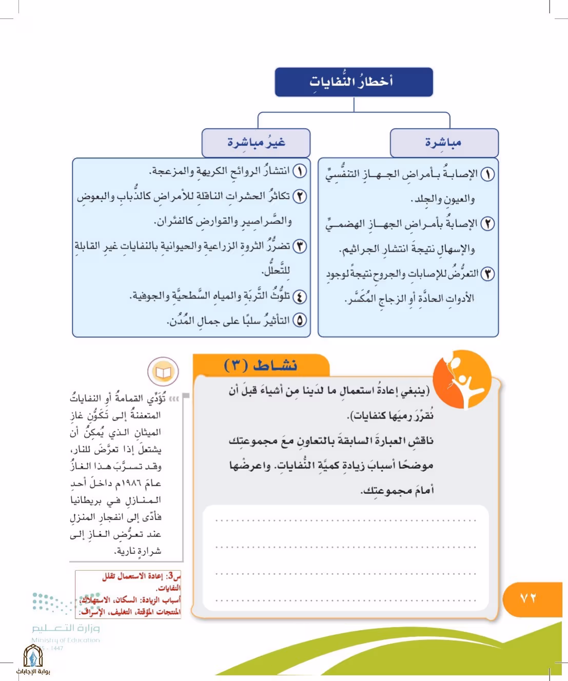 صفحة 72
