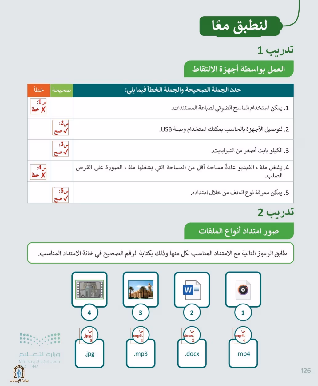 صفحة 128
