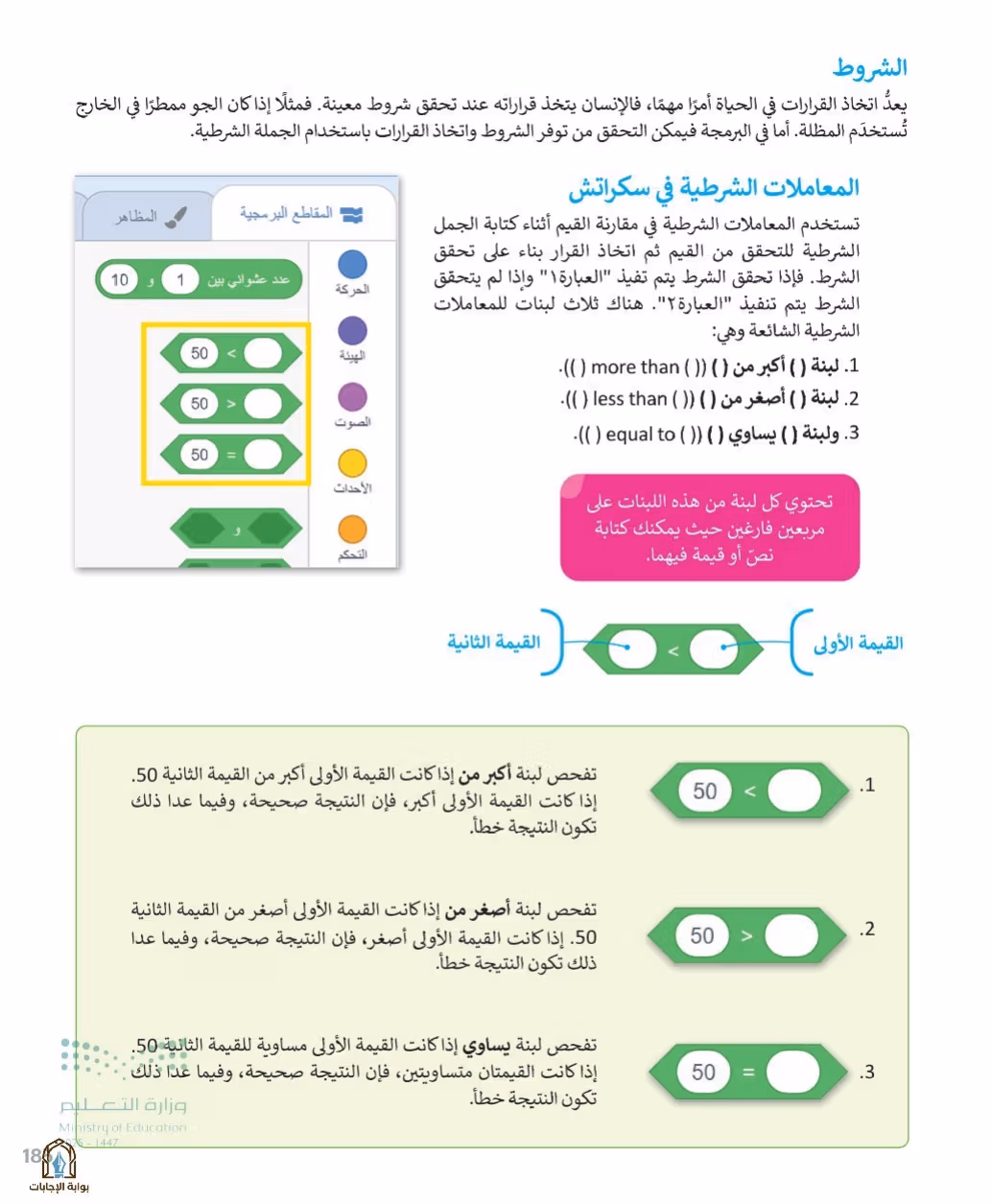 صفحة 187