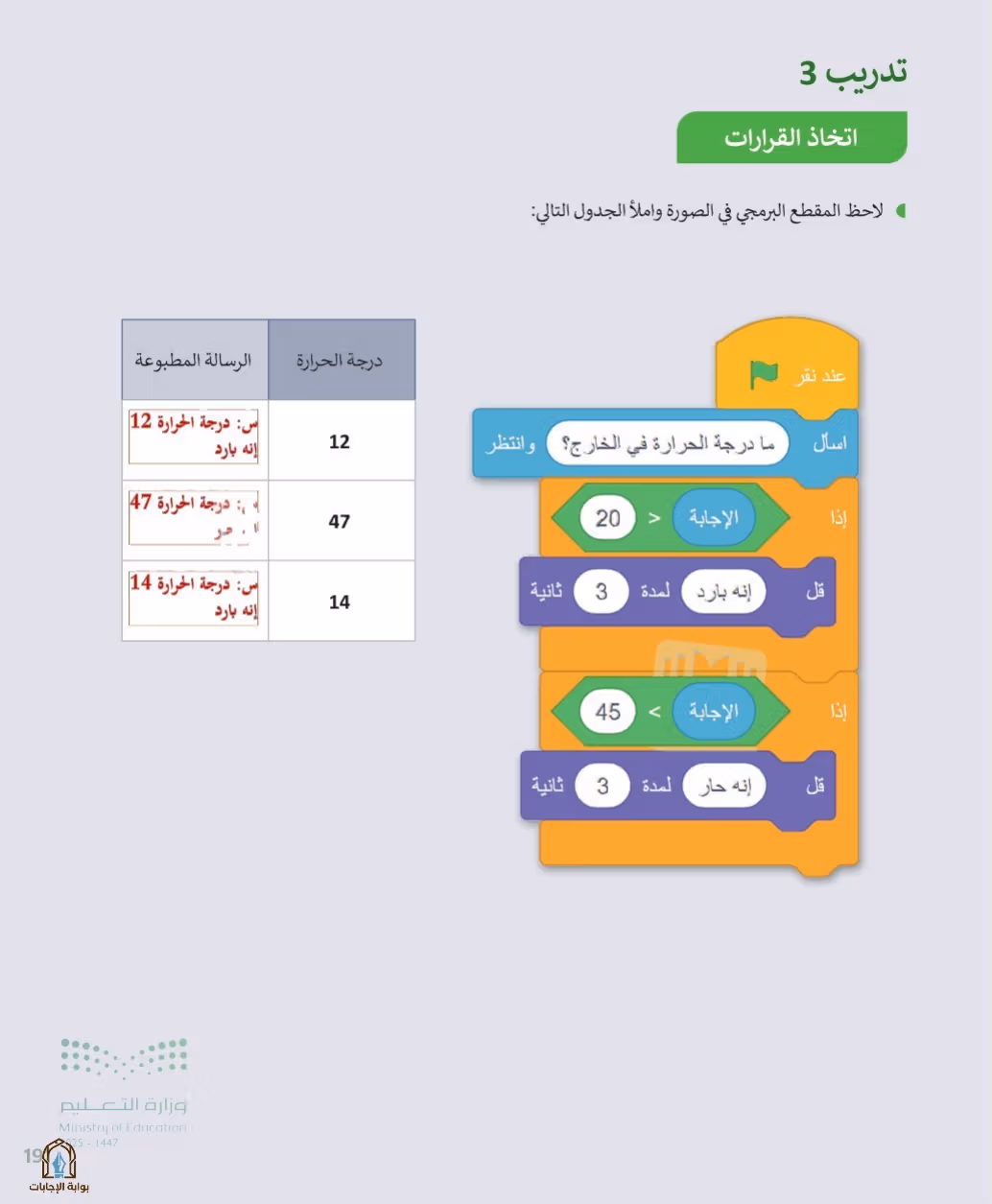 صفحة 193