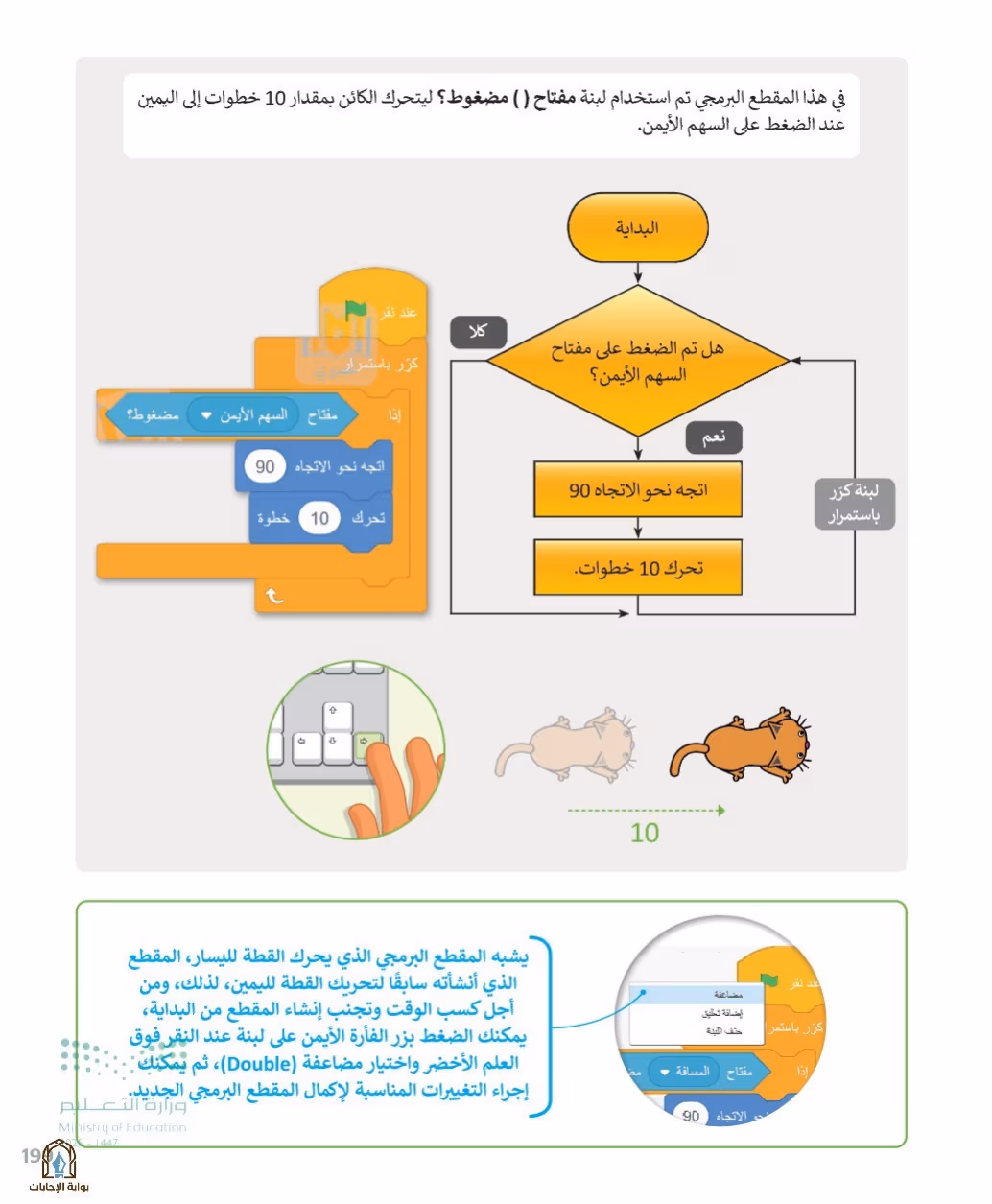 صفحة 201