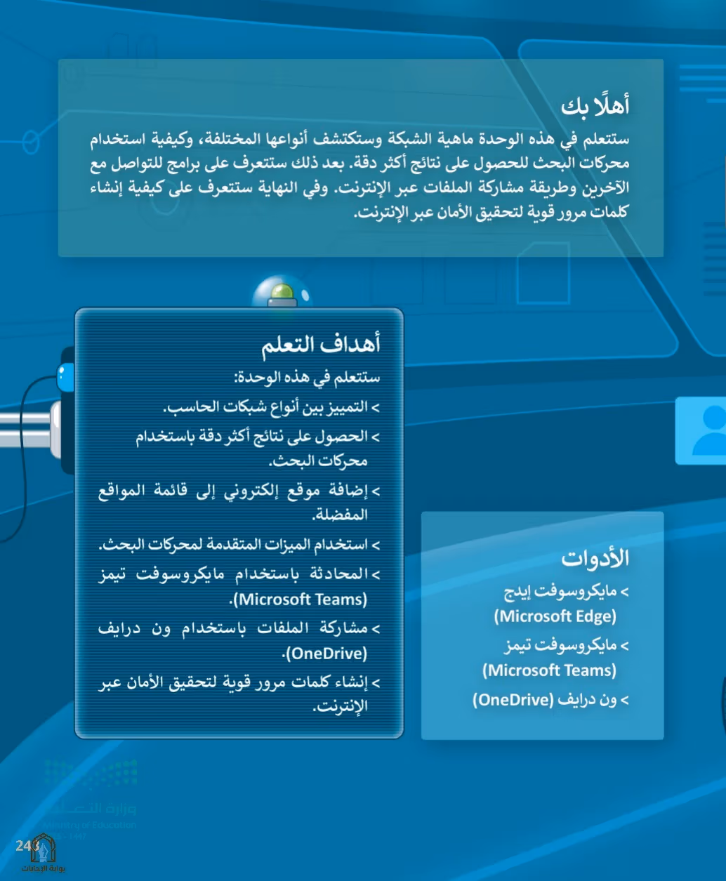 صفحة 245