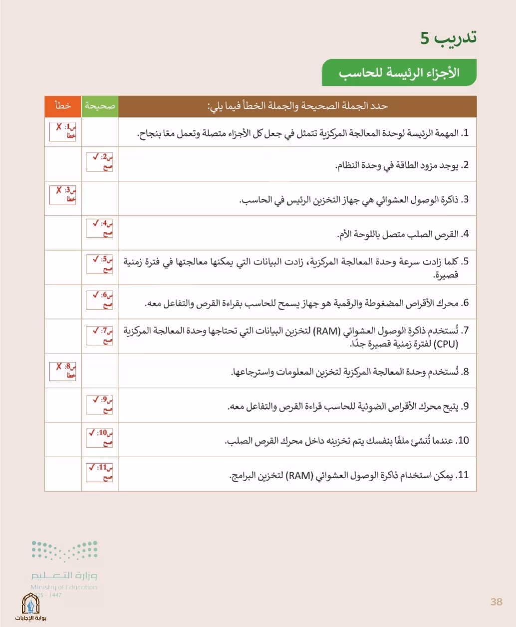 صفحة 40