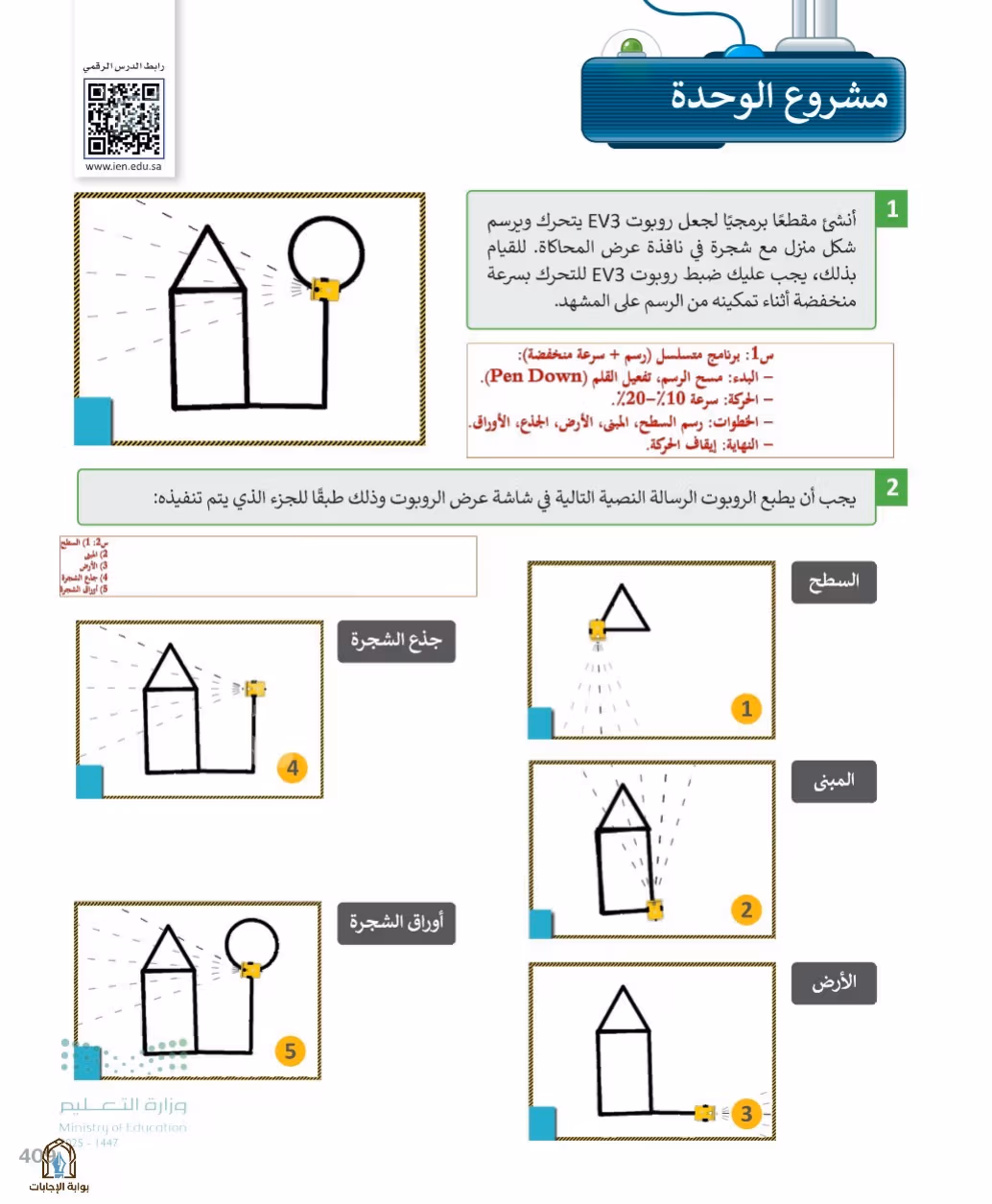 صفحة 411