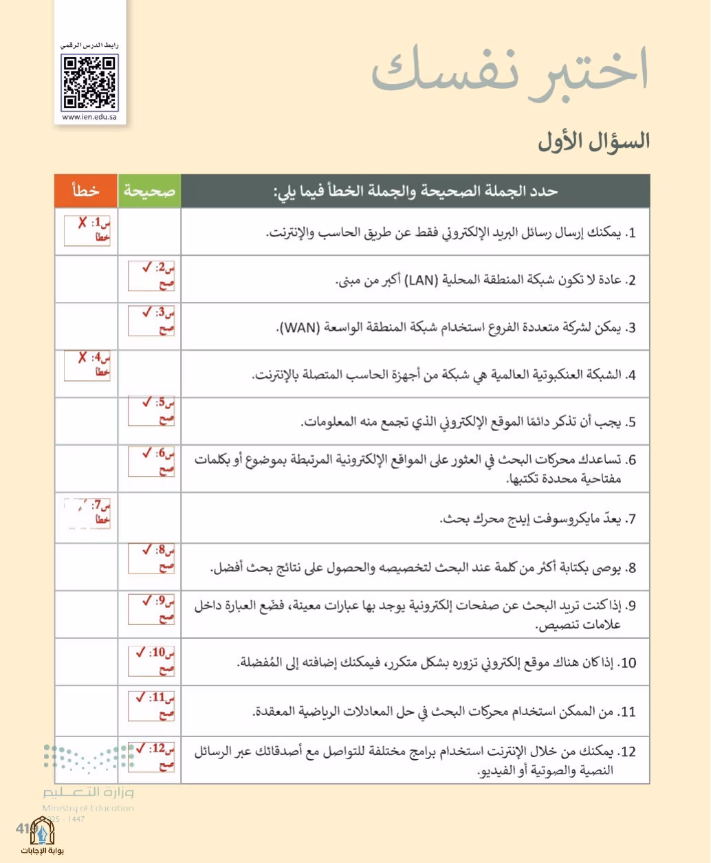 صفحة 421
