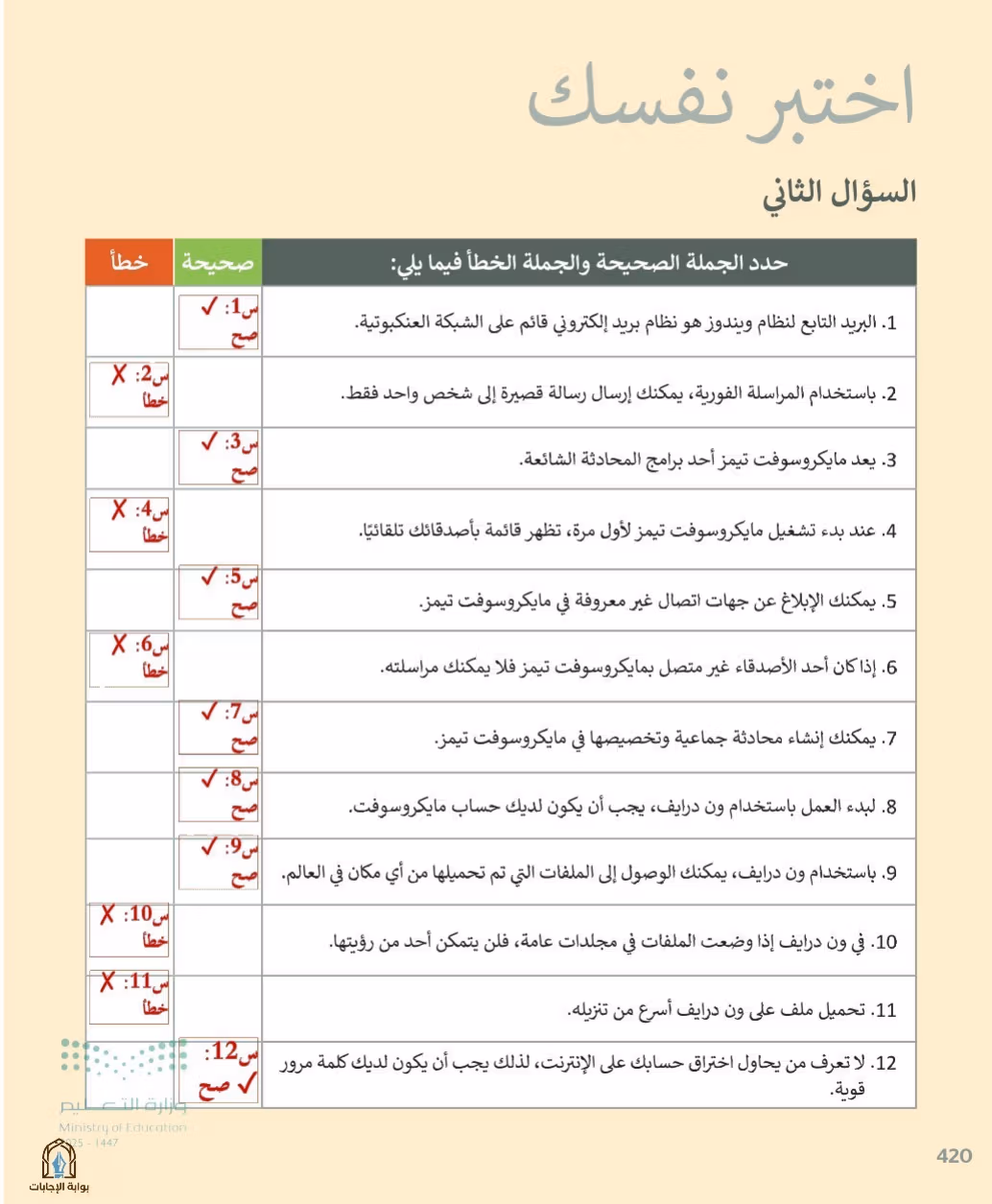 صفحة 422