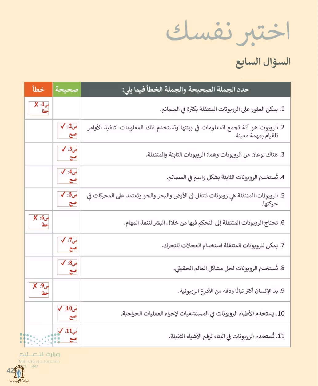 صفحة 427