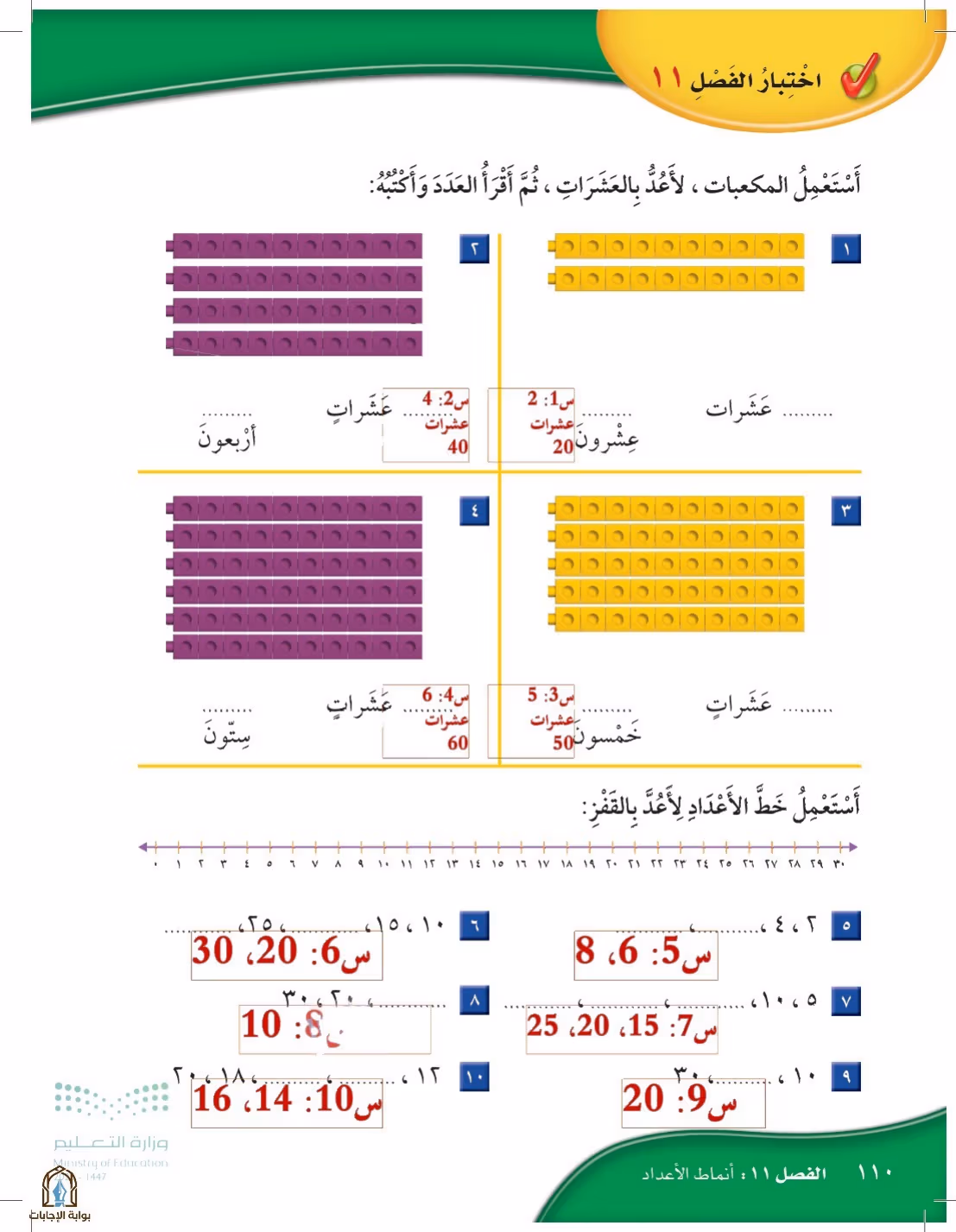 صفحة 110