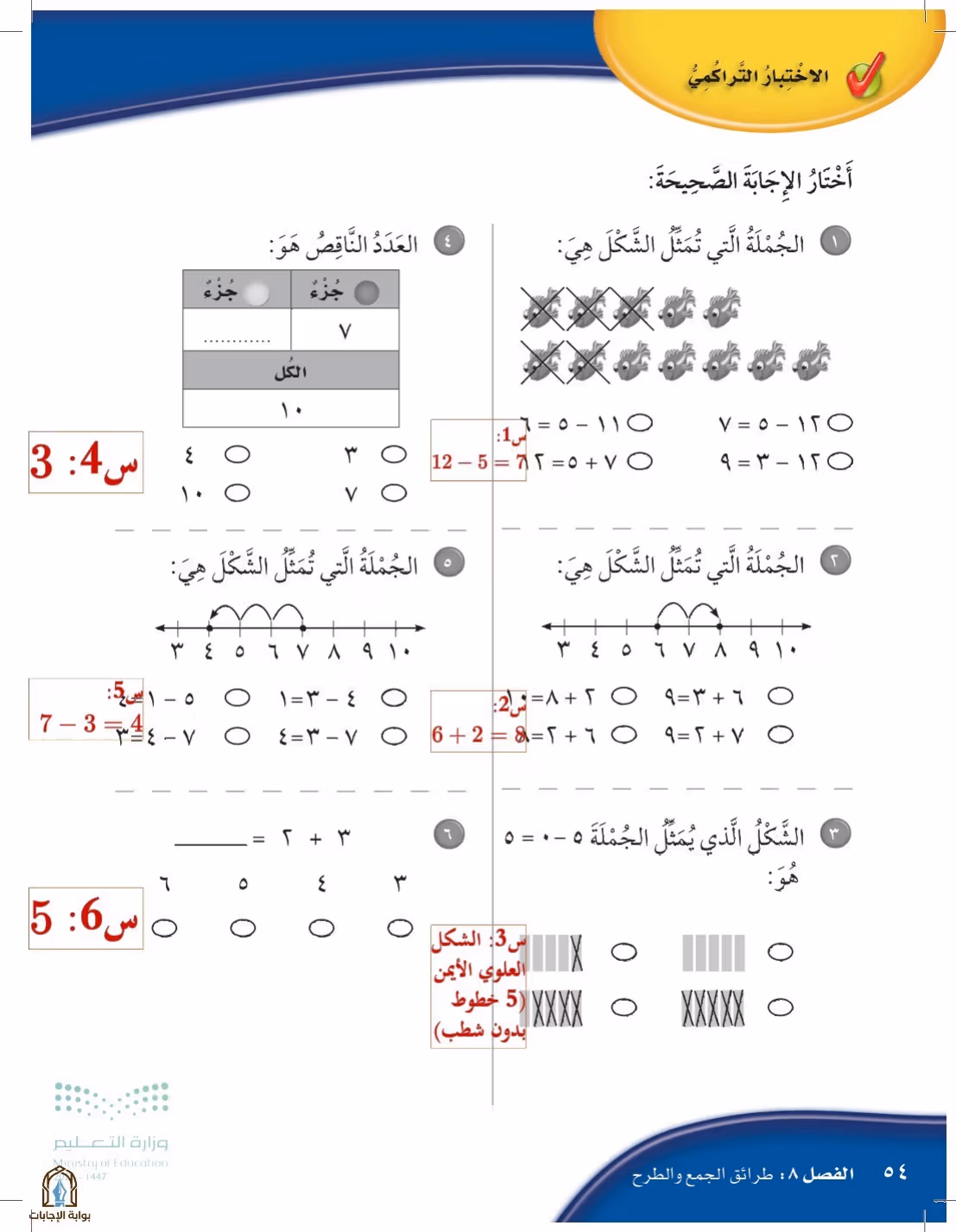 صفحة 54