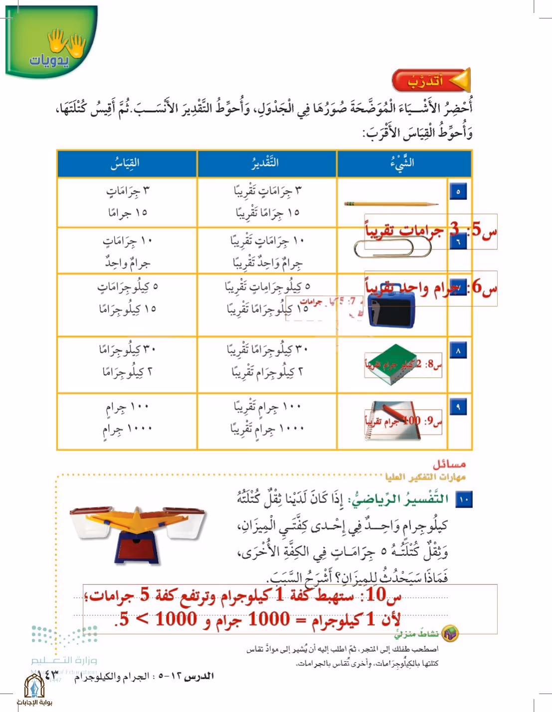 صفحة 143