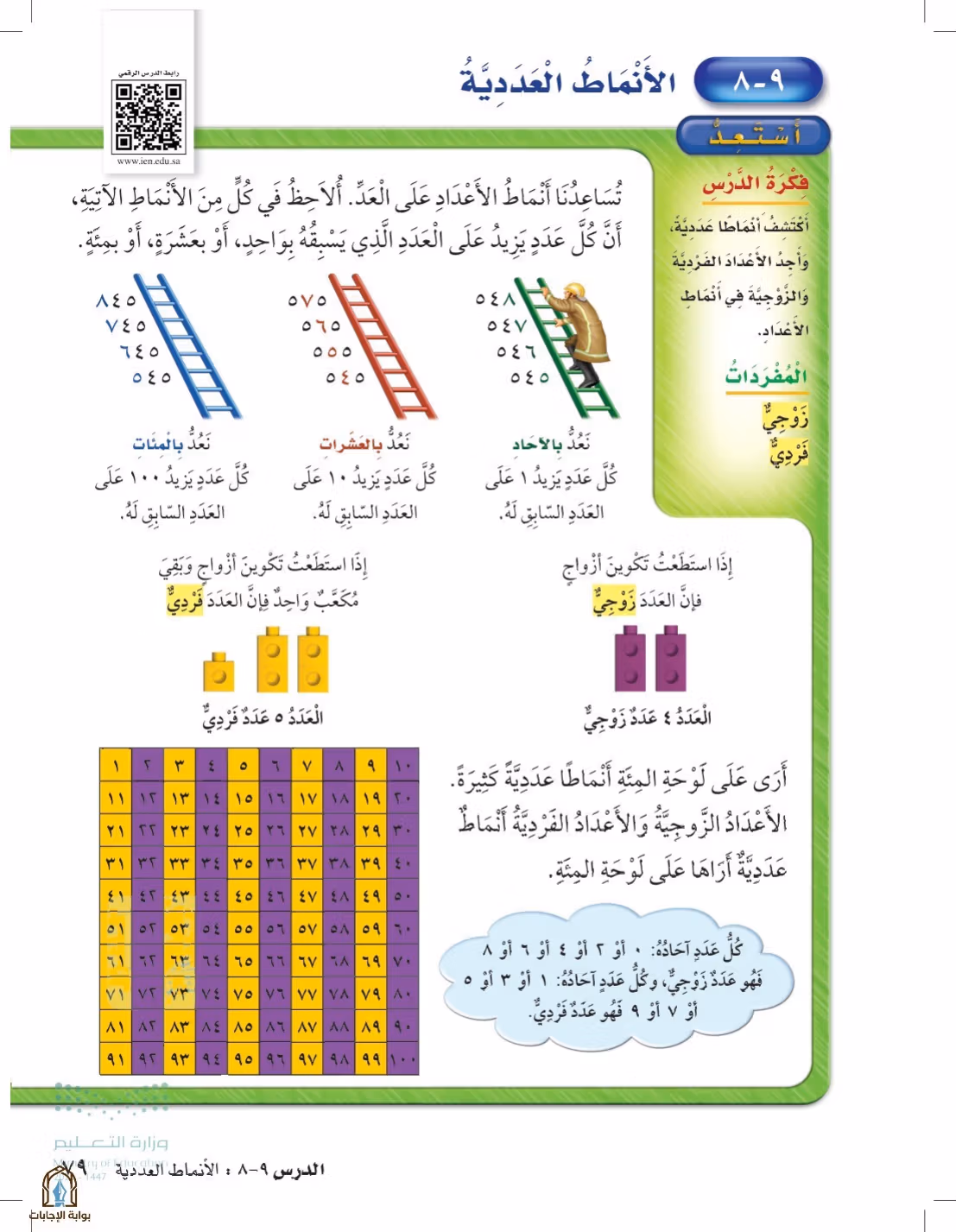 صفحة 79