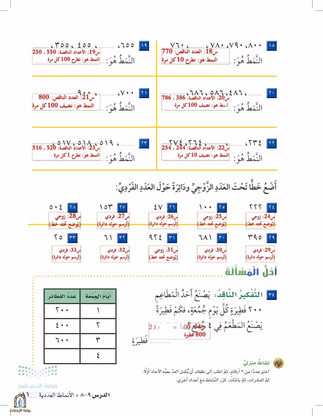 صفحة 81