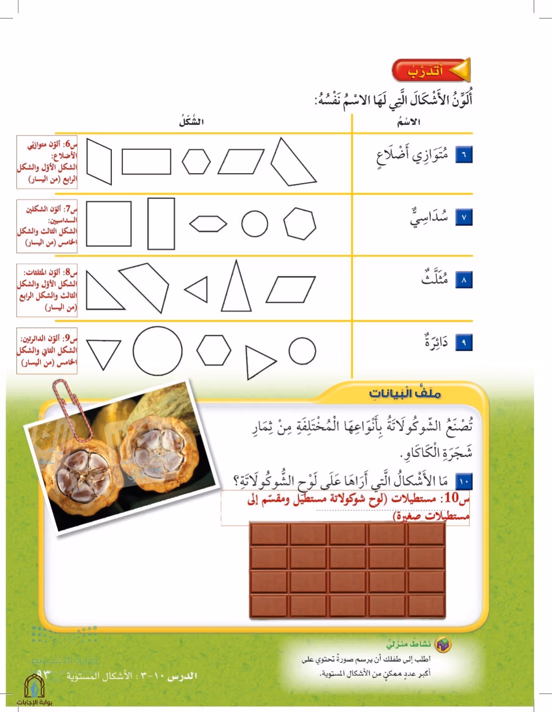 صفحة 93