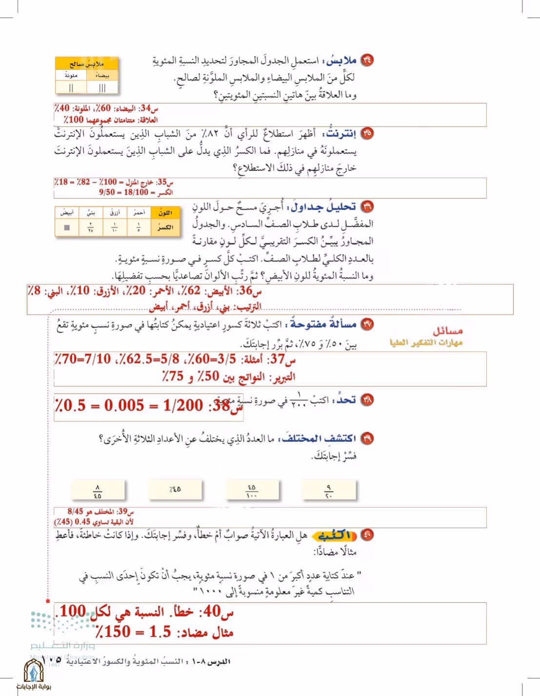 صفحة 105