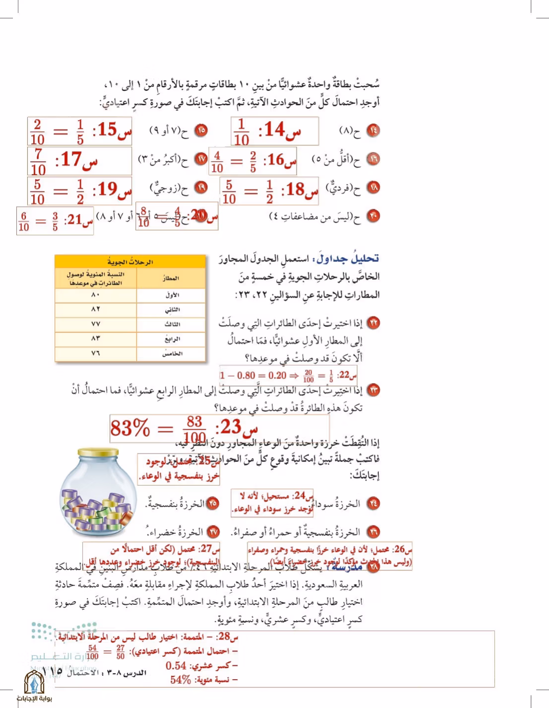 صفحة 115
