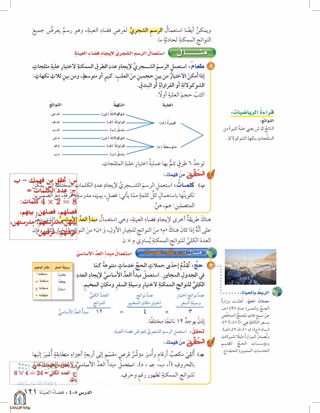 صفحة 121
