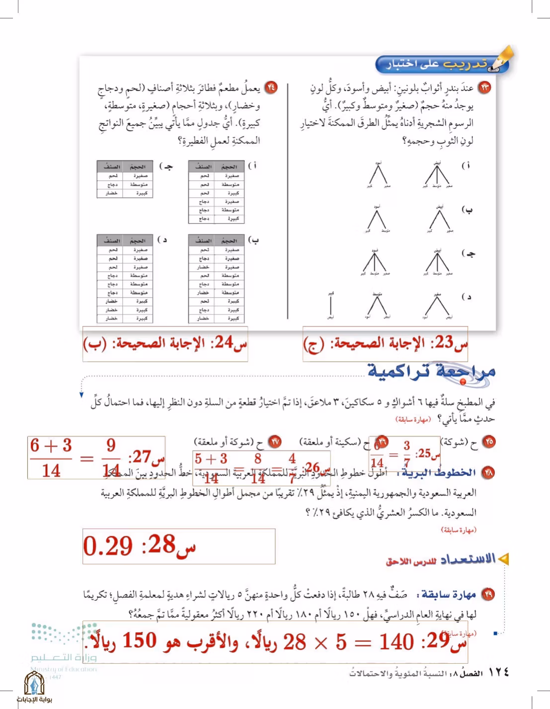 صفحة 124