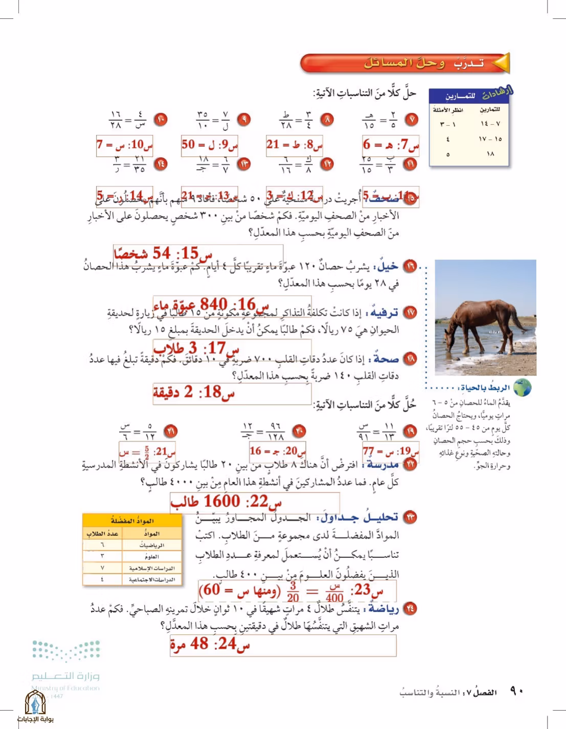 صفحة 90