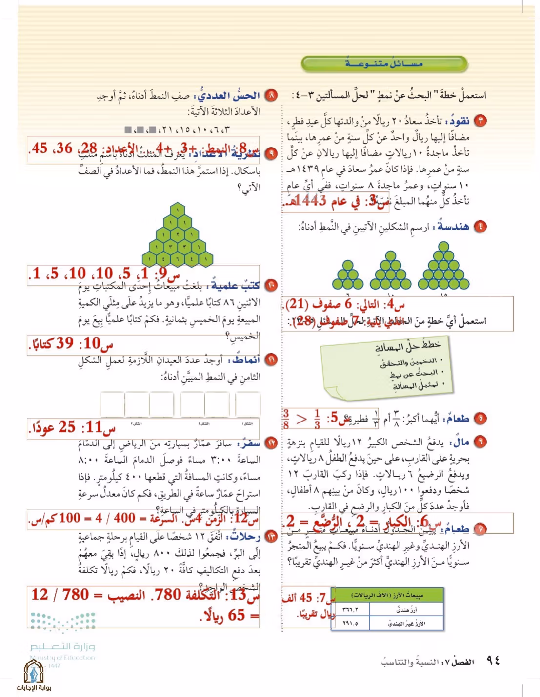 صفحة 94