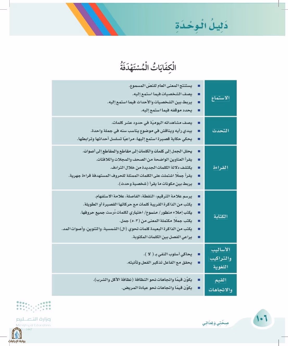 صفحة 106