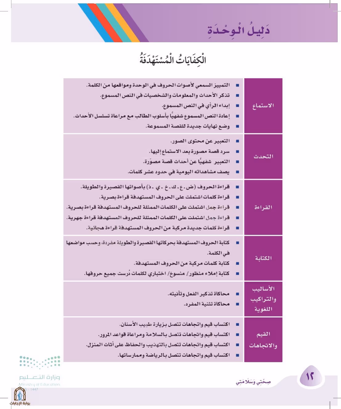 صفحة 12