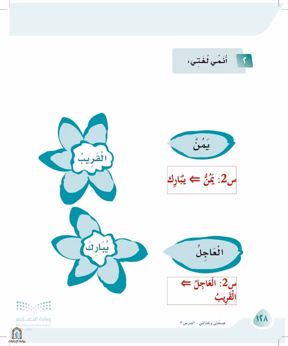 صفحة 128