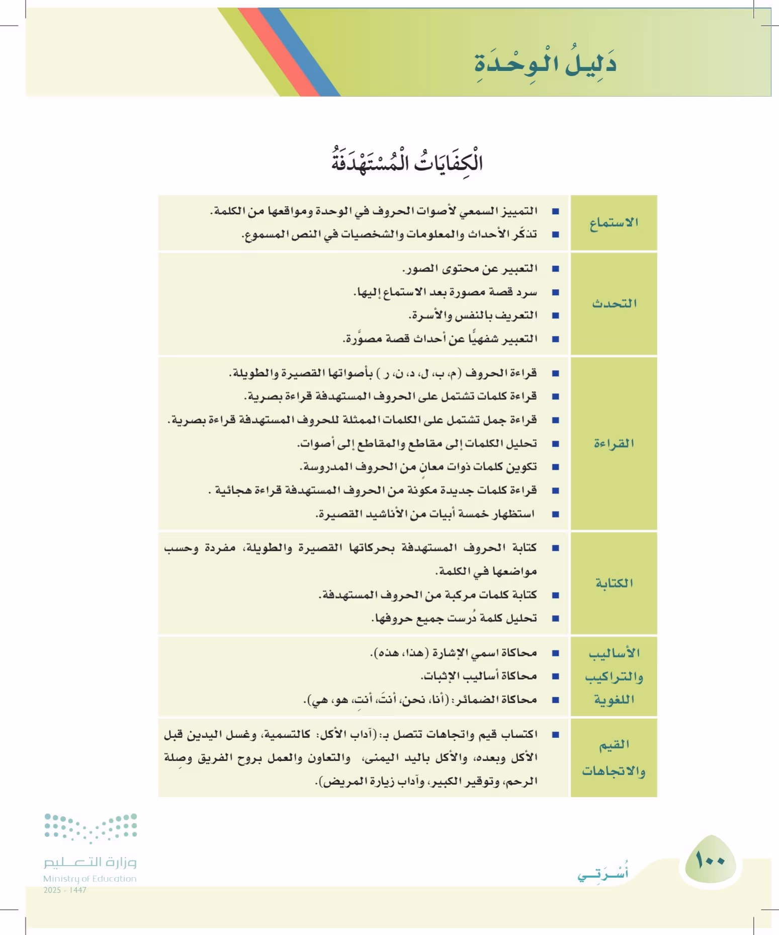 صفحة 100