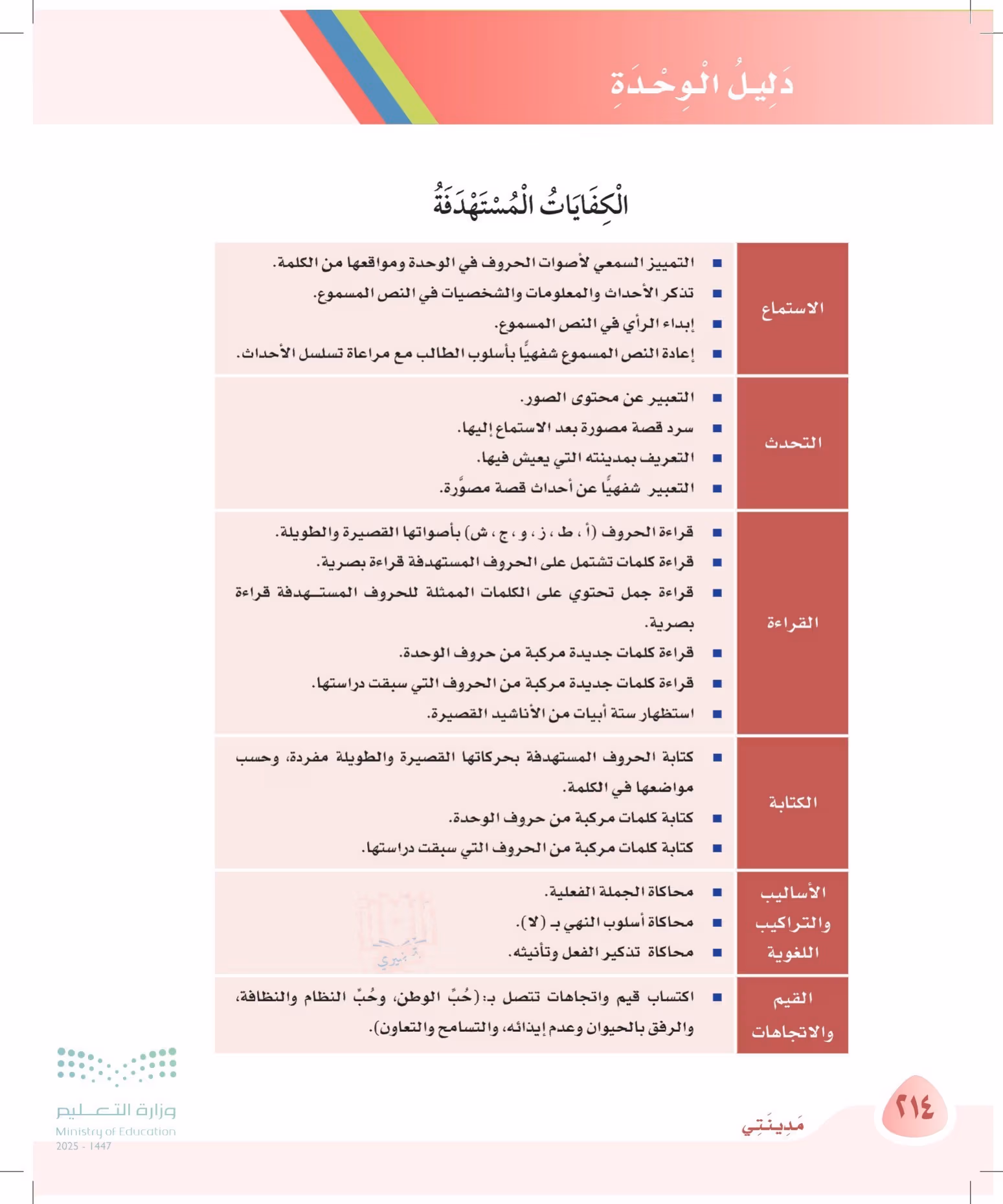 صفحة 214