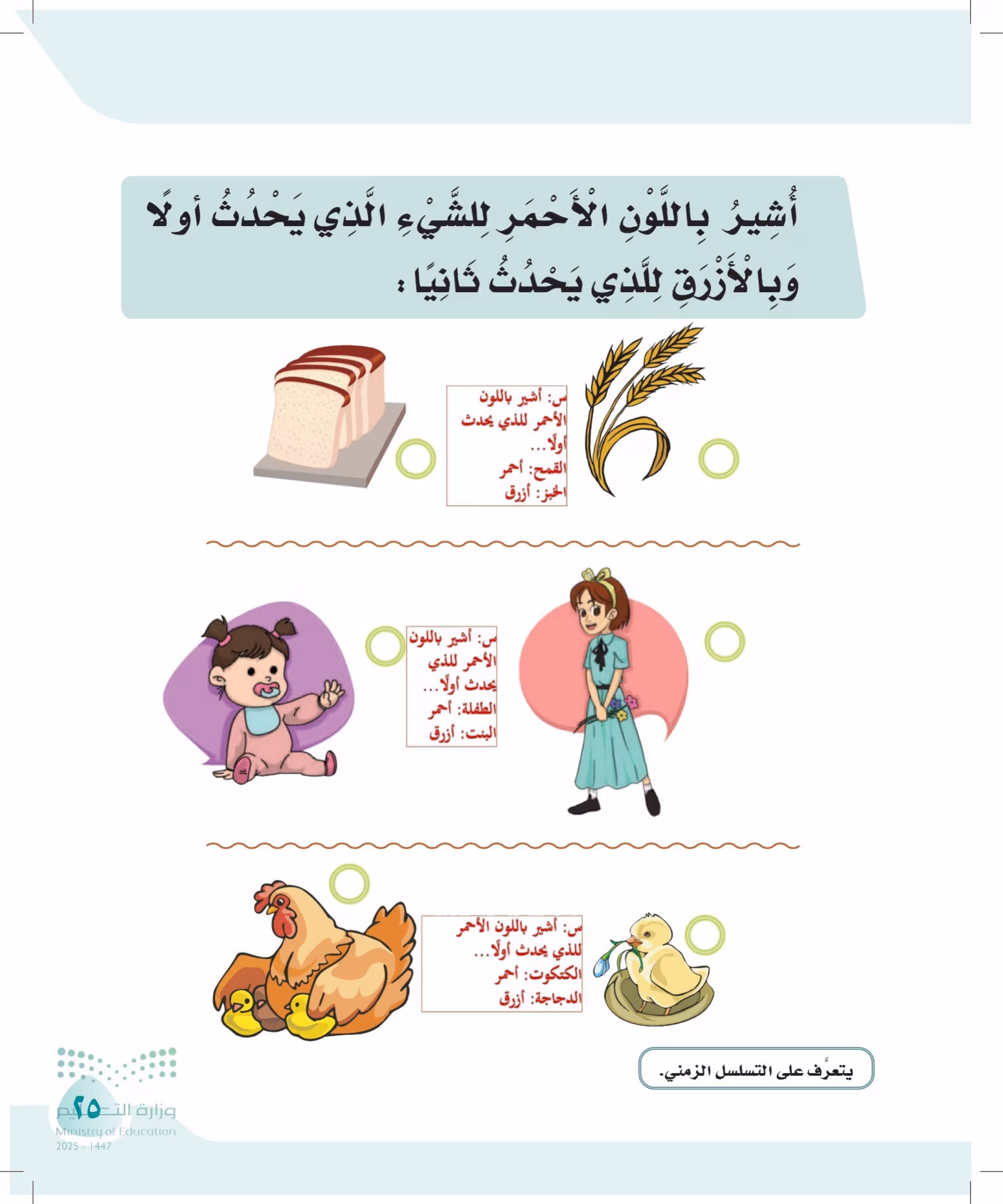 صفحة 25