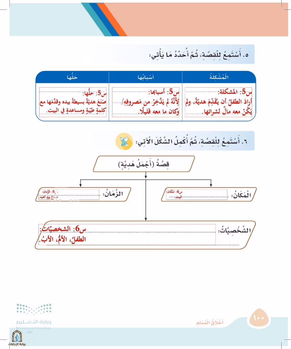 صفحة 100