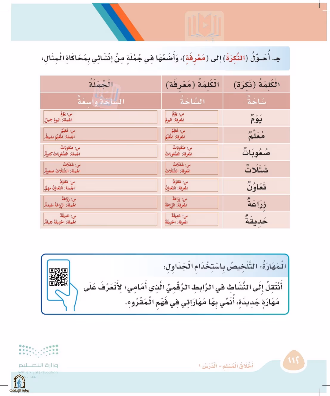 صفحة 112