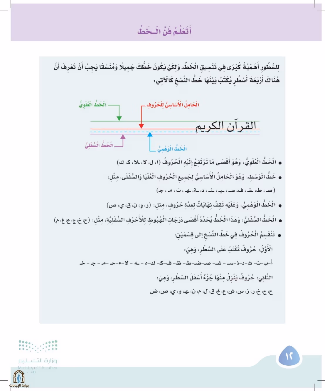 صفحة 12